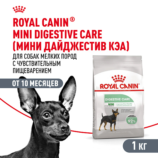 Royal Canin Mini Digestive Care Корм сухой для взрослых собак мелких размеров с чувствительным пищеварением