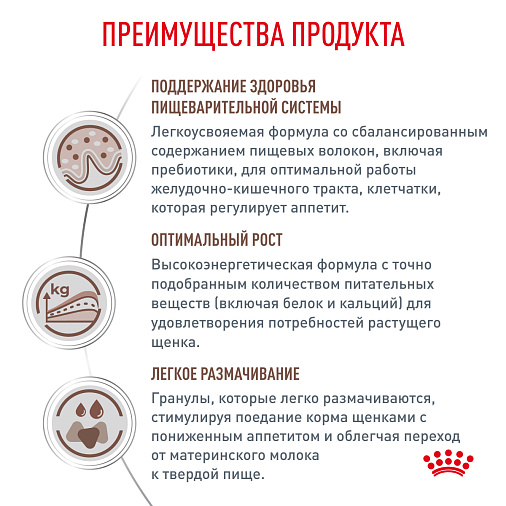 Royal Canin Gastrointestinal Puppy (гастроинтестинал паппи) Корм сухой для щенков при расстройствах пищеварения