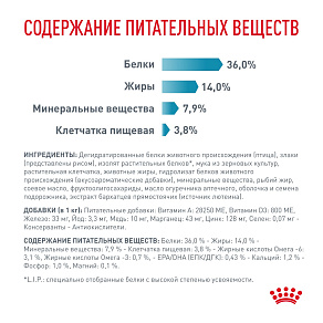 Royal Canin Skin & Coat (Скин энд Коат) Корм сухой для кошек для поддержания защитных функций кожи