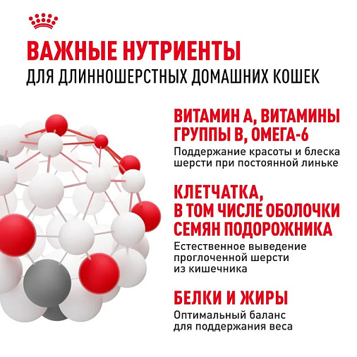 Royal Canin Indoor Long Hair Корм сухой сбалансированный для взрослых длинношерстных кошек, живущих в помещении