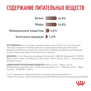 Royal Canin HEPATIC (ГЕПАТИК) Корм сухой для взрослых собак для поддержания функции печени