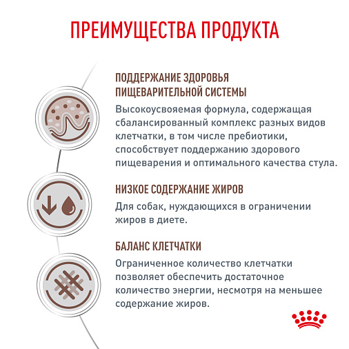 Royal Canin GASTROINTESTINAL LOW FAT (ГАСТРОИНТЕСТИНАЛ ЛОУ ФЭТ) Корм сухой для взрослых собак при нарушениях пищеварения