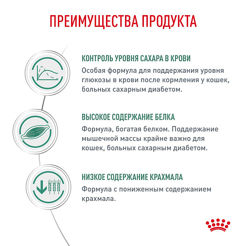 Royal Canin Diabetic (Диабетик) Корм сухой для взрослых кошек при сахарном диабете