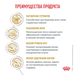 Royal Canin Urinary s/o (уринари с/о) Корм сухой для кошек при мочекаменной болезни