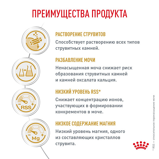 Royal Canin Urinary s/o (уринари с/о) Корм сухой для кошек при мочекаменной болезни