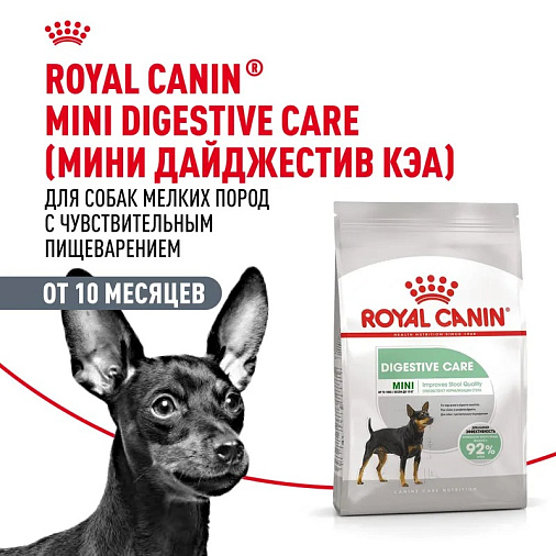 Royal Canin Mini Digestive Care Корм сухой для взрослых собак мелких размеров с чувствительным пищеварением