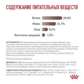 Royal Canin Gastrointestinal Puppy (гастроинтестинал паппи) Корм сухой для щенков при расстройствах пищеварения