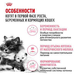 Royal Canin Mother&Babycat Корм сухой для котят в период первой фазы роста и отъема, беременных и кормящих кошек