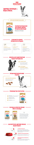 Royal Canin French Bulldog Puppy Корм сухой для щенков породы Французский Бульдог до 12 месяцев