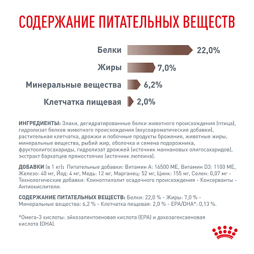 Royal Canin GASTROINTESTINAL LOW FAT SMALL DOGS (ГАСТРОИНТЕСТИНАЛ ЛОУ ФЭТ СМОЛ ДОГЗ) Корм сухой для взрослых собак мелких пород при нарушениях пищеварения