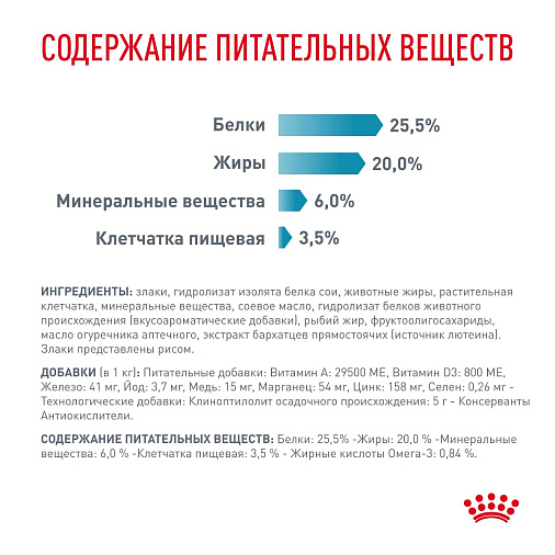 Royal Canin HYPOALLERGENIC (ГИПОАЛЛЕРДЖЕНИК) Корм сухой для взрослых кошек при пищевой аллергии