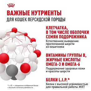Royal Canin Persian Adult Корм сухой сбалансированный для взрослых персидских кошек от 12 месяцев