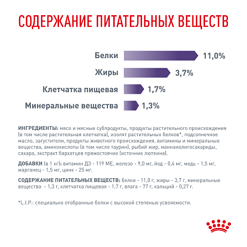 Royal Canin NEUTERED MAINTENANCE (НЬЮТРИД МЭЙНТЕНЭНС) Корм влажный для взрослых стерилизованных кошек