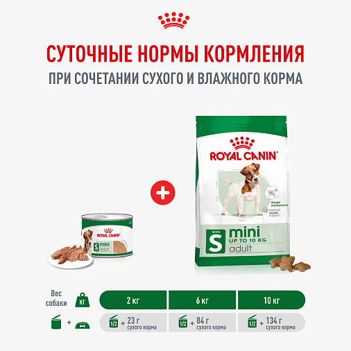 Royal Canin Mini Adult Влажный корм для взрослых собак мелких размеров от 10 месяцев