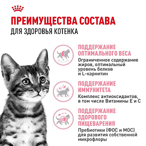 Royal Canin Kitten Sterilised Корм сухой сбалансированный для стерилизованных котят до 12 месяцев