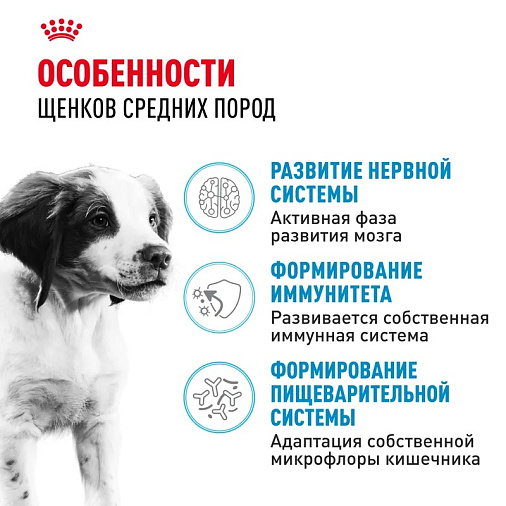 Royal Canin Medium Puppy Корм сухой для щенков средних размеров от 2 до 12 месяцев