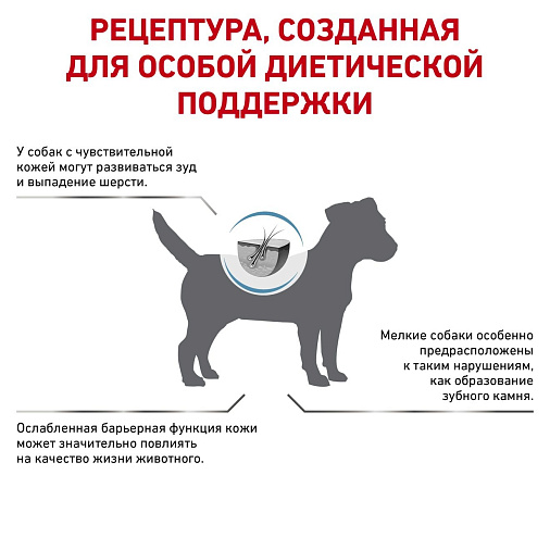 Royal Canin Skin Care Small Dogs Корм сухой полнорационный диетический для собак, предназначенный для поддержания защитных функций кожи при дерматозах и чрезмерном выпадении шерсти