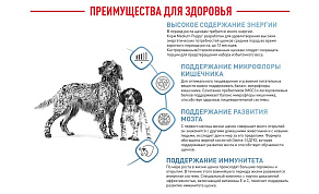 Royal Canin Medium Puppy Корм сухой для щенков средних размеров от 2 до 12 месяцев