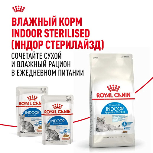 Royal Canin Indoor Appetite Control Корм сухой сбалансированный для взрослых кошек, живущих в помещении