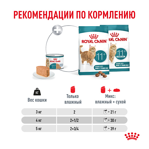 Royal Canin Ageing 11+ AirLift™ Корм консервированный полнорационный для кошек старше 11 лет (мусс AirLift™)