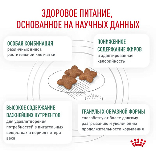 Royal Canin SATIETY WEIGHT MANAGEMENT (СЭТАЙЕТИ ВЕЙТ МЕНЕДЖМЕНТ) Корм сухой для взрослых собак для снижения веса