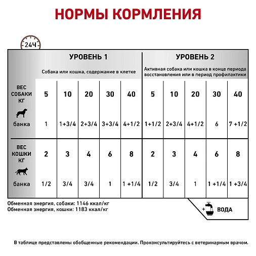 Royal Canin Recovery (мусс) Корм консервированный полнорационный диетический для взрослых собак и кошек, рекомендуемый как поддерживающее и восстанавливающее питание в период выздоровления или при липидозе печени у кошек. Кормление через зонд