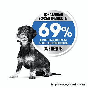 Royal Canin X-Small Light Weight Care Корм сухой полнорационный для взрослых и стареющих собак миниатюрных размеров (весом до 4 кг) в возрасте 10 месяцев и старше, склонных к набору веса