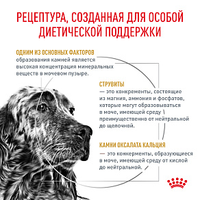 Royal Canin Urinary S/O (Уринари С/О) Корм сухой для взрослых собак при мочекаменной болезни