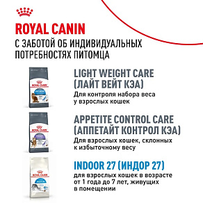 Royal Canin Indoor Appetite Control Корм сухой сбалансированный для взрослых кошек, живущих в помещении
