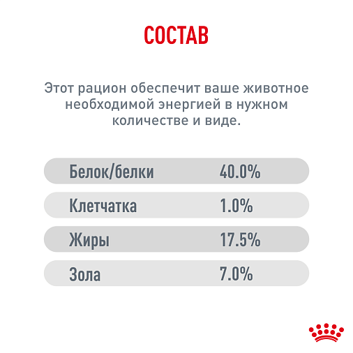Royal Canin Fussy Корм сухой для привередливых кошек от 1 года
