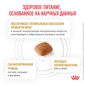 Royal Canin Urinary S/O (Уринари С/О) Корм сухой для взрослых собак при мочекаменной болезни