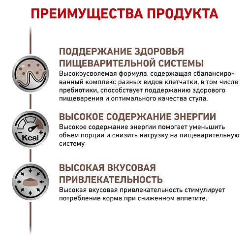 Royal Canin Gastrointestinal (паштет) Корм консервированный полнорационный диетический для собак, рекомендуемый при расстройствах пищеварения