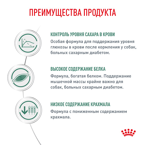 Royal Canin Diabetic (Диабетик) Корм сухой для взрослых собак при сахарном диабете
