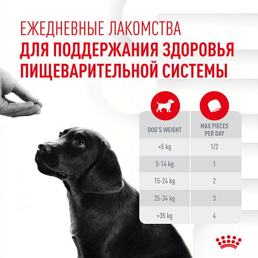 Royal Canin Immunity&Digestion Chews лакомство для щенков, дополнительное питание для иммунитета и пищеварения