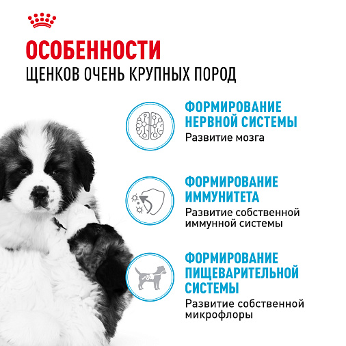 Royal Canin Giant Puppy Корм сухой для щенков очень крупных размеров до 8 месяцев