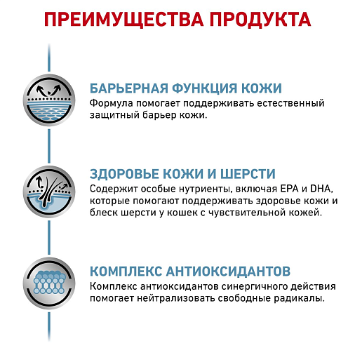 Royal Canin Skin & Coat (в соусе) Корм консервированный полнорационный для взрослых кошек старше 12 месяцев, с повышенной чувствительностью кожи / шерсти. Ветеринарная диета