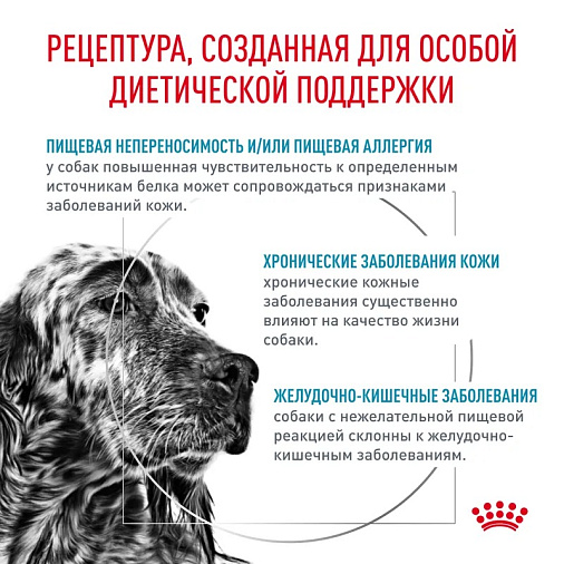 Royal Canin Sensitivity Control (сенситивити контрол) Корм сухой для взрослых собак при пищевой аллергии