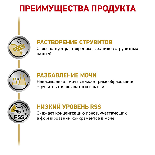 Royal Canin Urinary S/O (паштет) Корм консервированный полнорационный диетический для взрослых собак, способствующий растворению струвитных камней и предотвращению их повторного образования