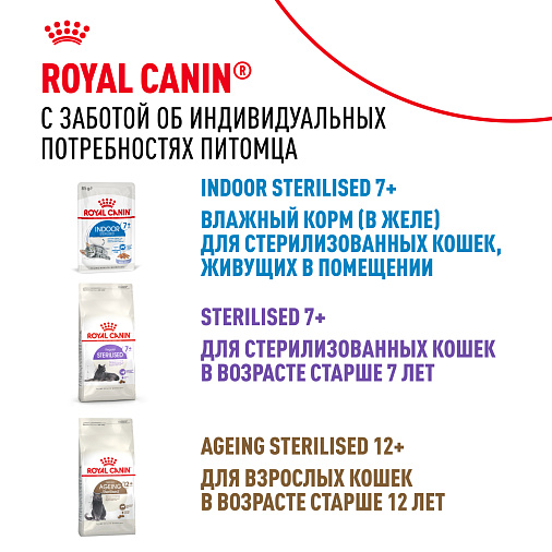 Royal Canin INDOOR STERILISED 7+ Корм консервированный полнорационный для кошек (в возрасте от 7 до 12 лет), живущих в помещении (мелкие кусочки в соусе)