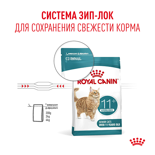 Royal Canin Ageing Sterilised 11+ Корм сухой для пожилых стерилизованных кошек старше 11 лет