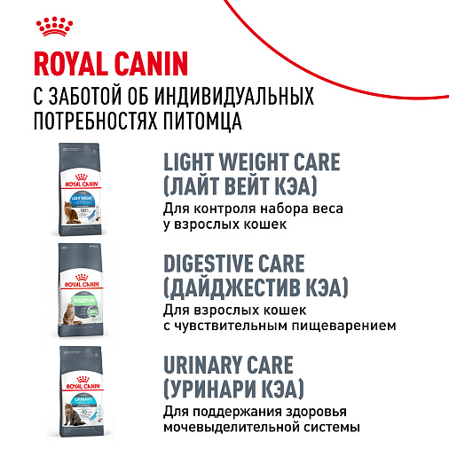 Royal Canin Appetite Control Care Корм сухой для взрослых кошек — для контроля выпрашивания корма
