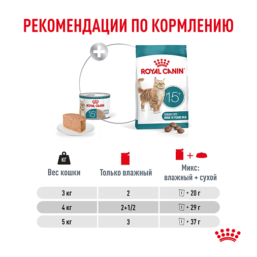 Royal Canin Ageing 15+ AirLift™ Корм консервированный полнорационный для кошек старше 15 лет (мусс AirLift™)