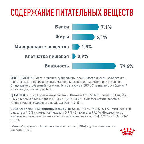 Royal Canin SENSITIVITY CONTROL CHICKEN WITH RICE (СЕНСИТИВИТИ КОНТРОЛ С КУРИЦЕЙ И РИСОМ) Корм влажный для взрослых кошек при пищевой аллергии