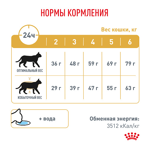 Royal Canin URINARY S/O MODERATE CALORIE (УРИНАРИ С/О МОДЕРЕЙТ КЭЛОРИ) Корм сухой для взрослых кошек, склонных к набору веса, при мочекаменной болезни