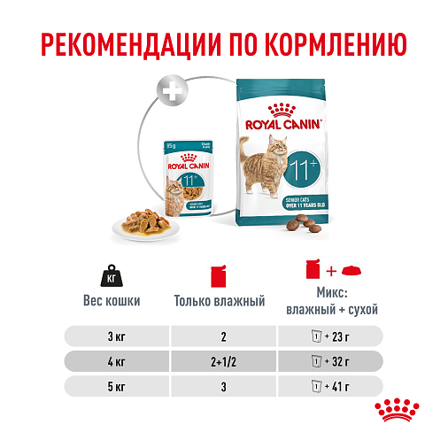 Royal Canin Ageing 11+ Корм влажный для пожилых кошек старше 11 лет, кусочки в желе