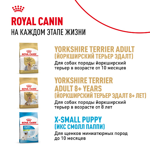 Royal Canin Yorkshire Terrier Puppy Корм сухой для щенков породы йоркширский терьер до 10 месяцев